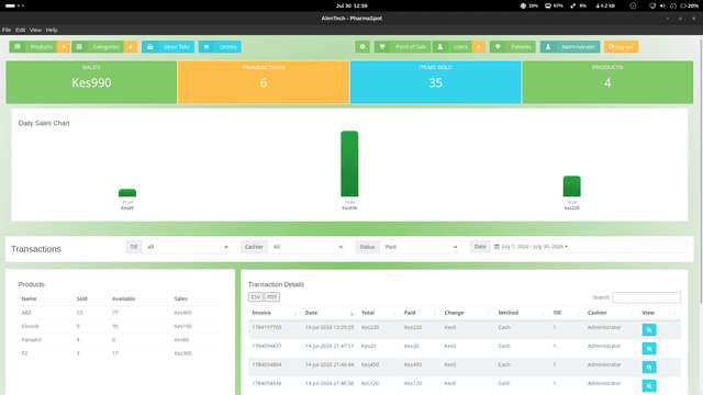 Pharmacy Management System